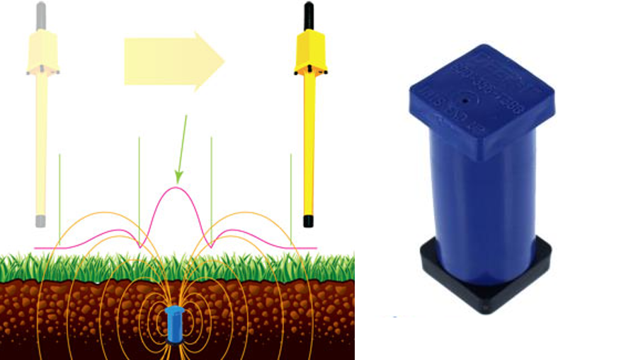 Locator Maxim Environmental